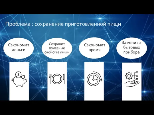 Проблема : сохранение приготовленной пищи Сэкономит деньги Сохранит полезные свойства пищи Заменит