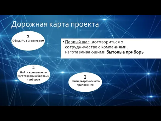 Дорожная карта проекта Первый шаг: договориться о сотрудничестве с компаниями , изготавливающими