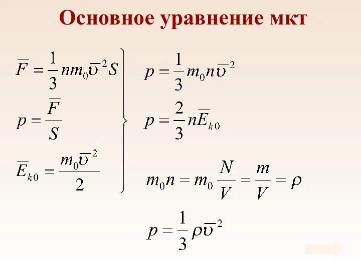 Основное уравнение мкт