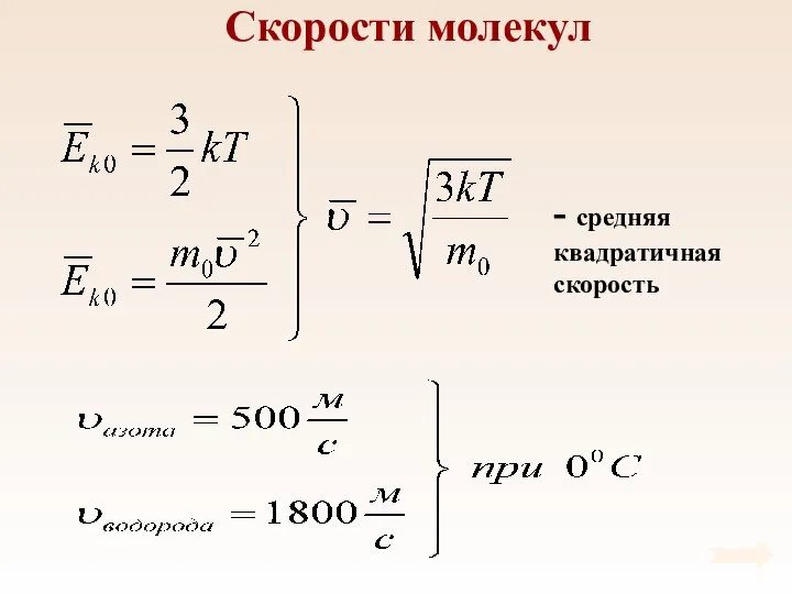 Скорости молекул