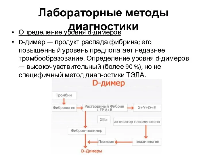 Лабораторные методы диагностики Определение уровня d-димеров D-димер — продукт распада фибрина; его