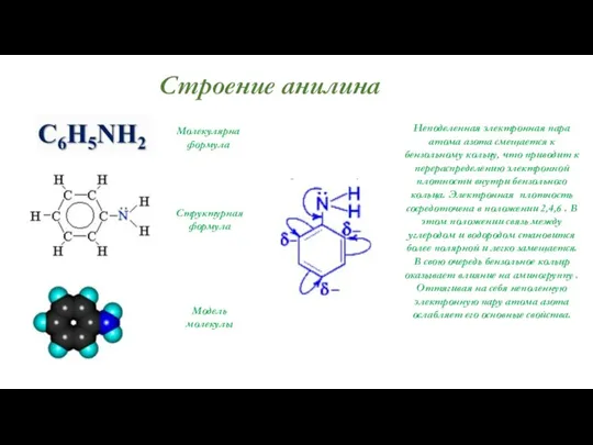 Строение анилина Модель молекулы Молекулярна формула Структурная формула Неподеленная электронная пара атома