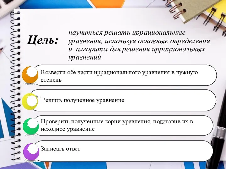 научиться решать иррациональные уравнения, используя основные определения и алгоритм для решения иррациональных