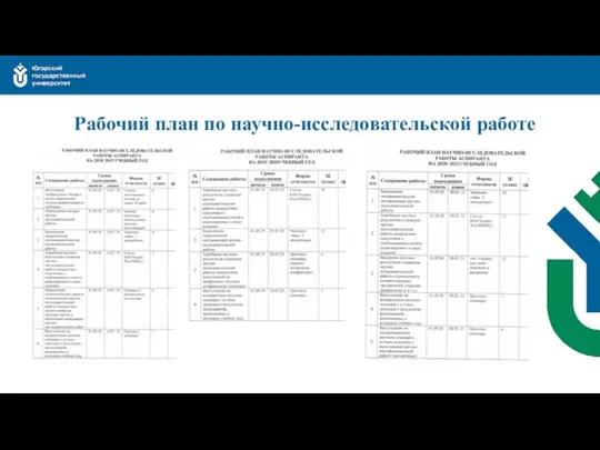 Рабочий план по научно-исследовательской работе