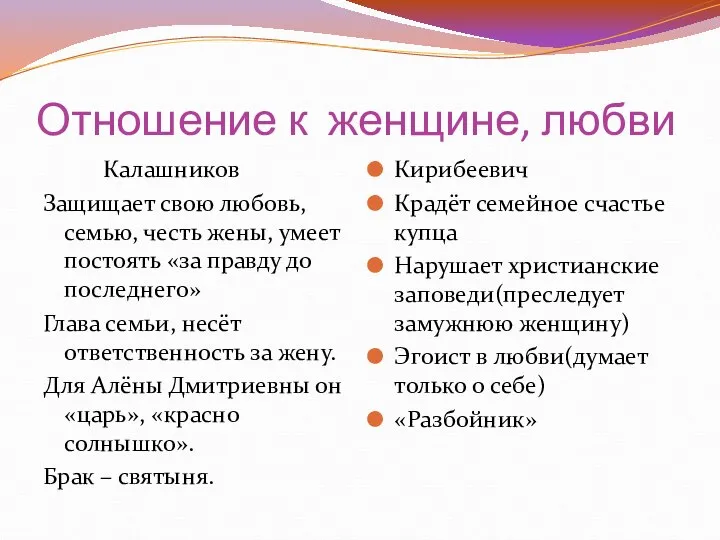 Отношение к женщине, любви Калашников Защищает свою любовь, семью, честь жены, умеет