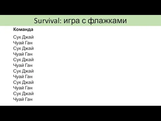 Survival: игра с флажками Команда Сук Джай Чуай Ган Сук Джай Чуай