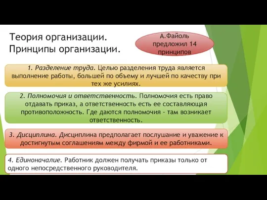 Теория организации. Принципы организации. А.Файоль предложил 14 принципов 1. Разделение труда. Целью