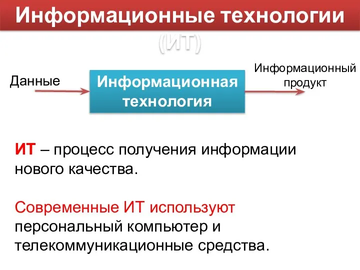 Информационные технологии (ИТ) Информационная технология Данные Информационный продукт ИТ – процесс получения