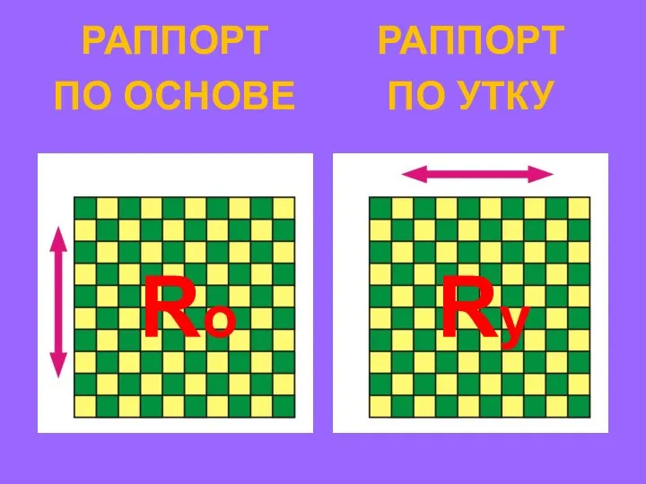 РАППОРТ ПО ОСНОВЕ РАППОРТ ПО УТКУ Rо Rу