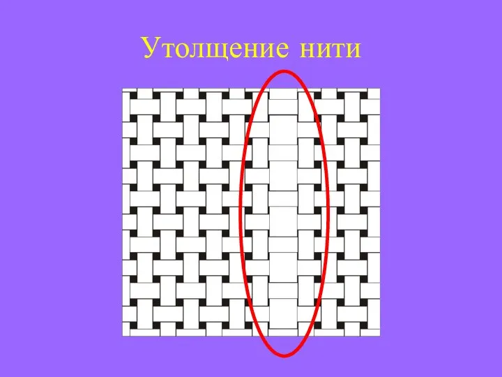 Утолщение нити