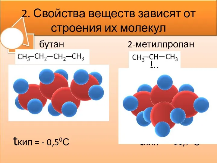 2. Свойства веществ зависят от строения их молекул бутан 2-метилпропан tкип =