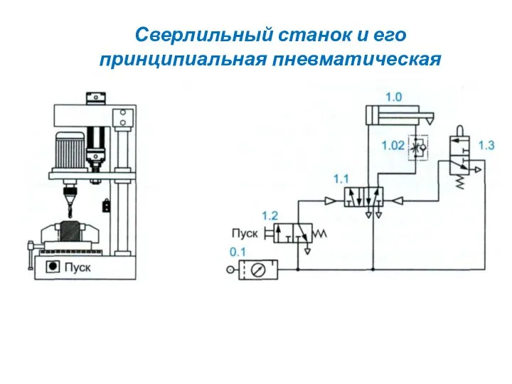 Сверлильный станок и его принципиальная пневматическая схема