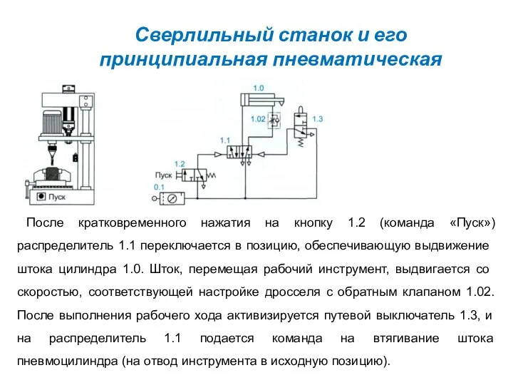 Сверлильный станок и его принципиальная пневматическая схема После кратковременного нажатия на кнопку