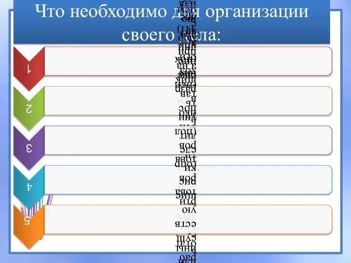 Что необходимо для организации своего дела: