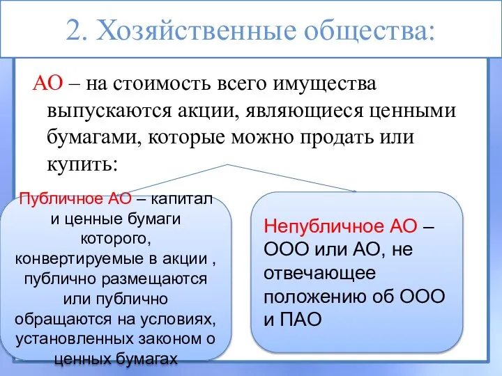 2. Хозяйственные общества: АО – на стоимость всего имущества выпускаются акции, являющиеся