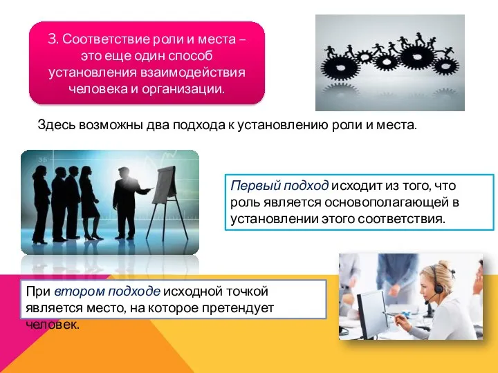 3. Соответствие роли и места – это еще один способ установления взаимодействия