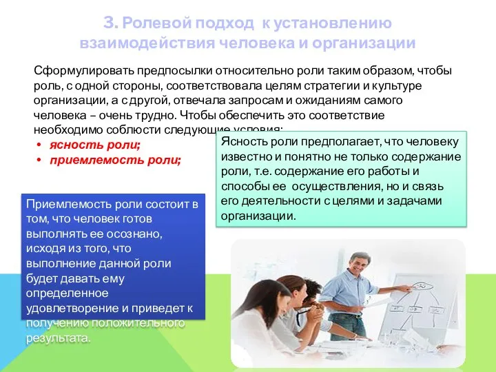 3. Ролевой подход к установлению взаимодействия человека и организации Сформулировать предпосылки относительно