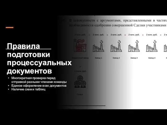 Правила подготовки процессуальных документов Многократная проверка перед отправкой разными членами команды Единое