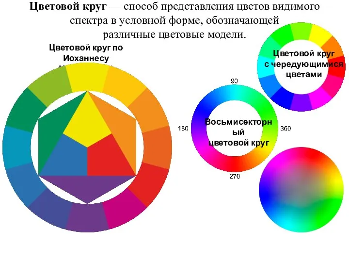 Цветовой круг — способ представления цветов видимого спектра в условной форме, обозначающей