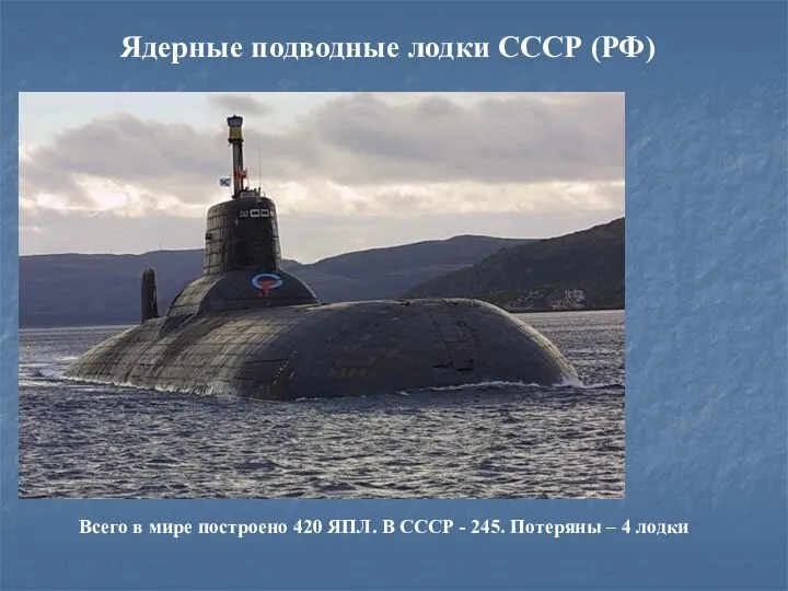 Ядерные подводные лодки СССР (РФ) Всего в мире построено 420 ЯПЛ. В