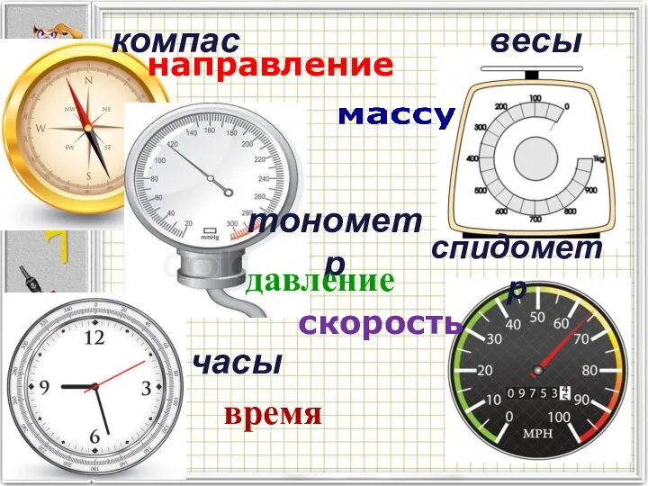 компас направление весы тонометр давление спидометр скорость часы время