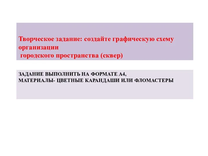 ЗАДАНИЕ ВЫПОЛНИТЬ НА ФОРМАТЕ А4, МАТЕРИАЛЫ- ЦВЕТНЫЕ КАРАНДАШИ ИЛИ ФЛОМАСТЕРЫ Творческое задание: