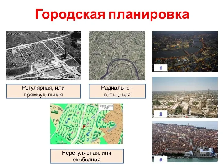 Регулярная, или прямоугольная Радиально - кольцевая Нерегулярная, или свободная Городская планировка