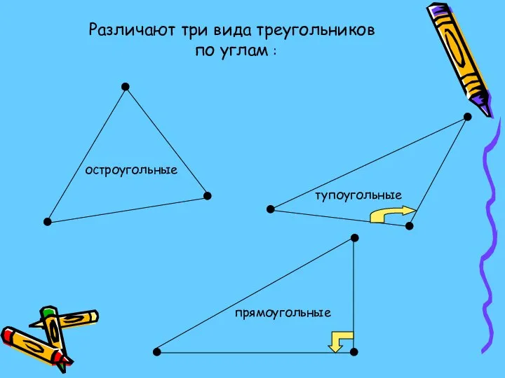 Различают три вида треугольников по углам : остроугольные тупоугольные прямоугольные . .