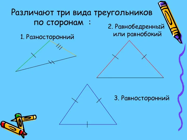 Различают три вида треугольников по сторонам : 1. Разносторонний 2. Равнобедренный или равнобокий 3. Равносторонний
