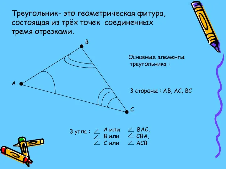 Основные элементы треугольника : 3 стороны : АВ, АС, ВС А В