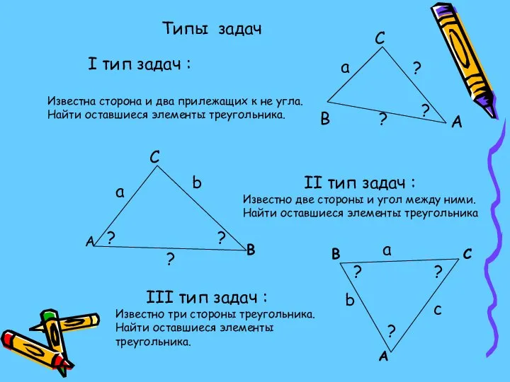 Типы задач I тип задач : Известна сторона и два прилежащих к