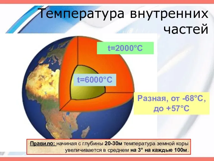Температура внутренних частей t=2000°С t=6000°С Разная, от -68°С, до +57°С Правило: начиная