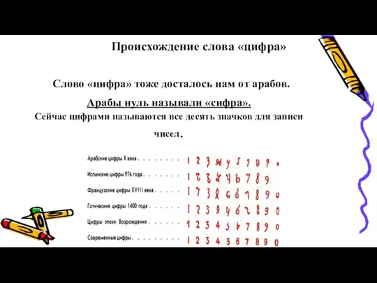 Происхождение слова «цифра» Слово «цифра» тоже досталось нам от арабов. Арабы нуль