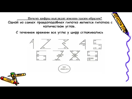 Почему цифры выглядят именно таким образом? Одной из самых правдоподобных гипотез является