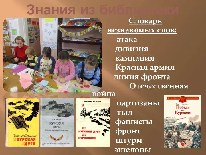 Знания из библиотеки Словарь незнакомых слов: атака дивизия кампания Красная армия линия