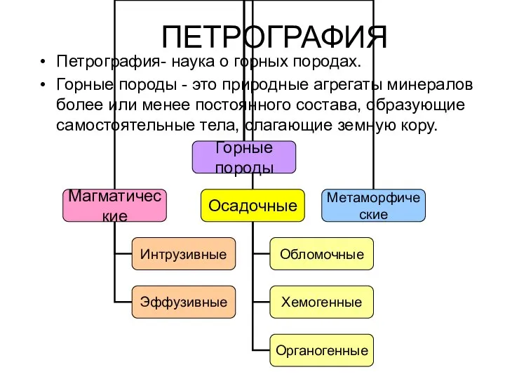 ПЕТРОГРАФИЯ Петрография- наука о горных породах. Горные породы - это природные агрегаты