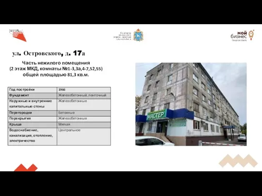 ул. Островского, д. 17а Часть нежилого помещения (2 этаж МКД, комнаты №1-3,3а,4-7,52,55) общей площадью 81,3 кв.м.