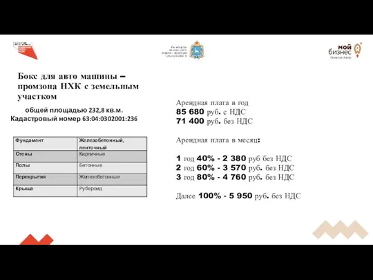 Бокс для авто машины – промзона НХК с земельным участком общей площадью