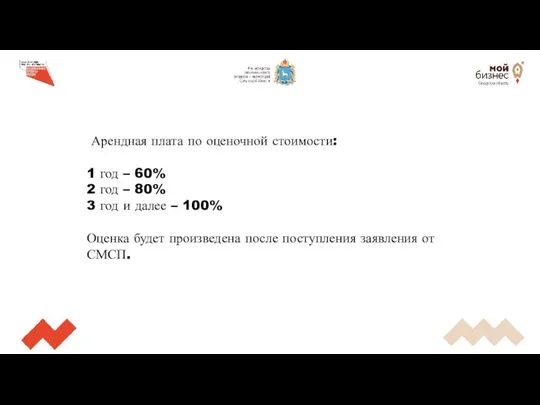 Арендная плата по оценочной стоимости: 1 год – 60% 2 год –