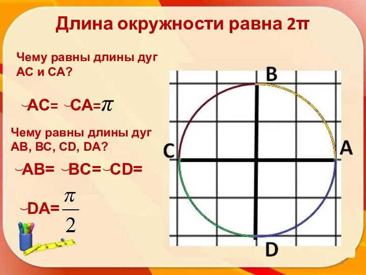 Длина окружности равна 2π ͜ АС= ͜ СА=π Чему равны длины дуг