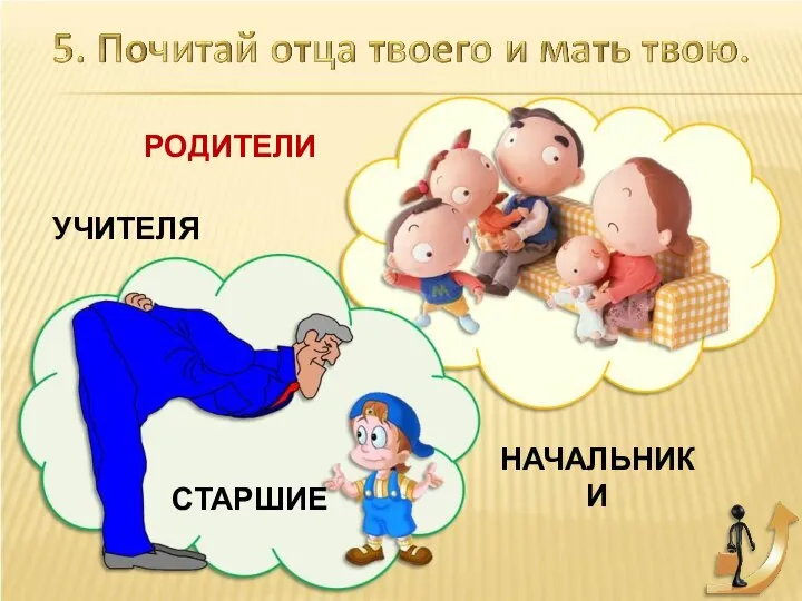 РОДИТЕЛИ УЧИТЕЛЯ СТАРШИЕ НАЧАЛЬНИКИ