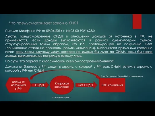 Что предусматривает закон о КИК? Письмо Минфина РФ от 09.04.2014 г. №