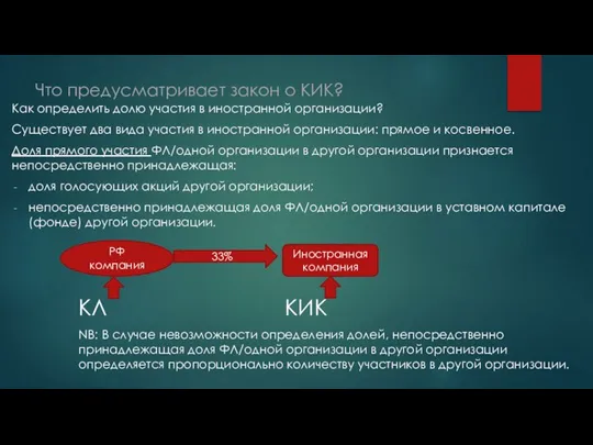 Что предусматривает закон о КИК? Как определить долю участия в иностранной организации?