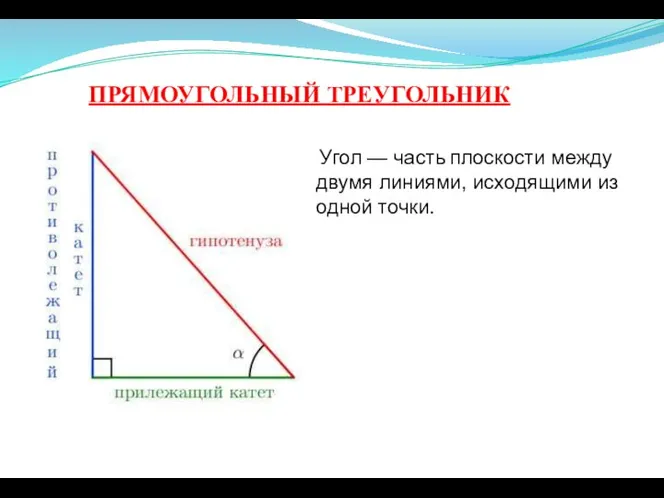 ПРЯМОУГОЛЬНЫЙ ТРЕУГОЛЬНИК Угол — часть плоскости между двумя линиями, исходящими из одной точки.