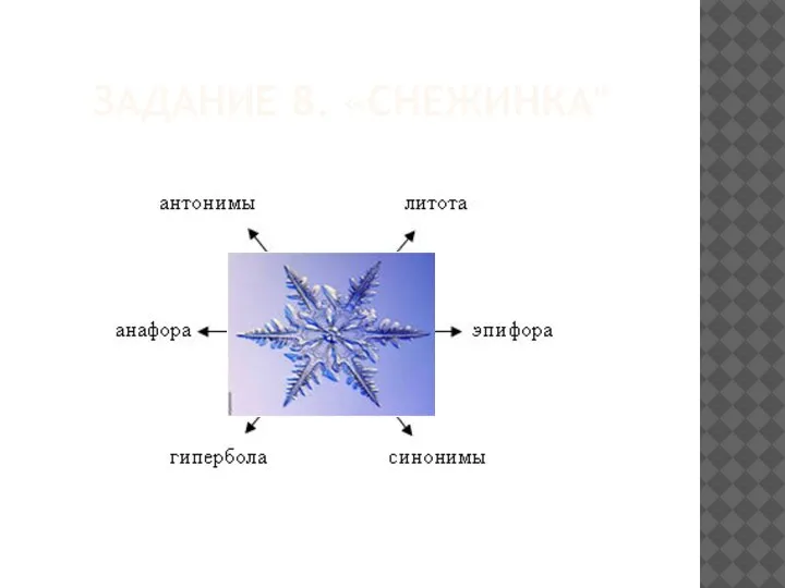 ЗАДАНИЕ 8. «СНЕЖИНКА"