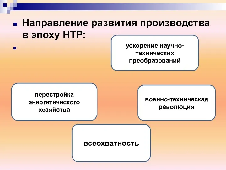 Направление развития производства в эпоху НТР: перестройка энергетического хозяйства ускорение научно-технических преобразований военно-техническая революция всеохватность