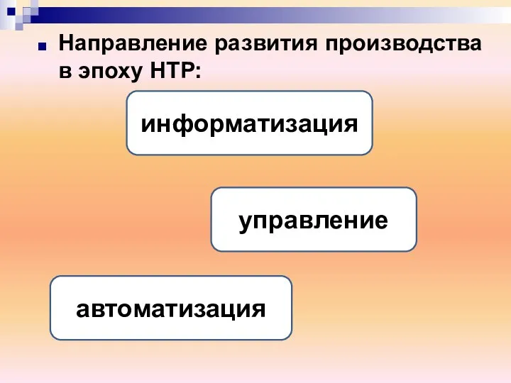 Направление развития производства в эпоху НТР: автоматизация управление информатизация