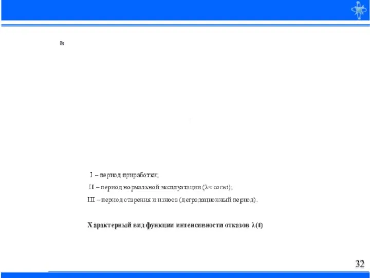 I – период приработки; II – период нормальной эксплуатации (λ≈ const); III