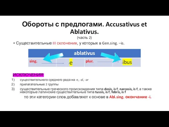 Обороты с предлогами. Accusativus et Ablativus. (часть 2) Существительные III склонения, у