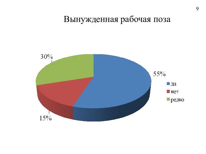 Вынужденная рабочая поза 9